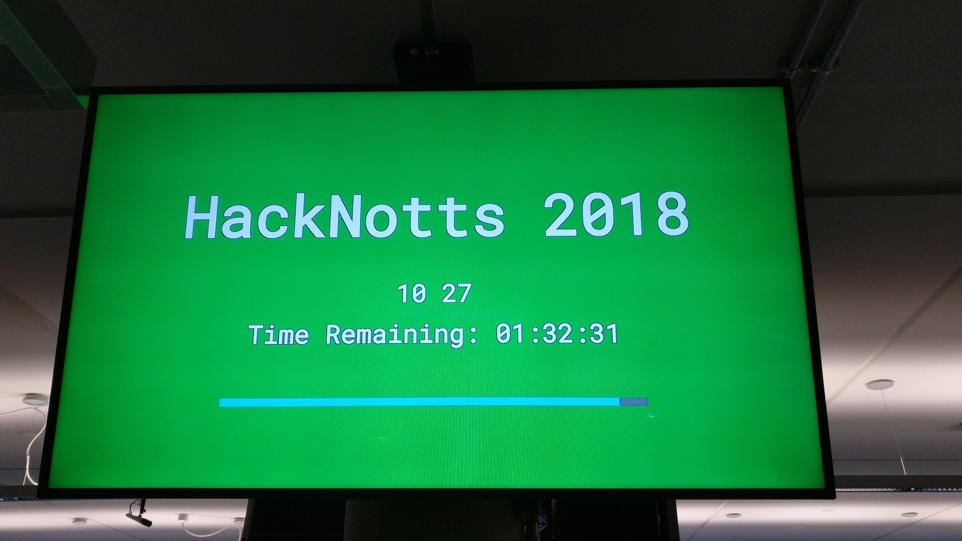 A television mounted on a pillar shows the text "HackNotts 2018", with the time 10:27 visible in small text below it. Below that, the remaining time remaining is shown as "01:32:32", and a progress bar is about 90% complete.